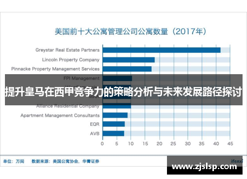 提升皇马在西甲竞争力的策略分析与未来发展路径探讨
