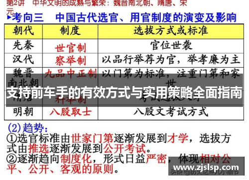 支持前车手的有效方式与实用策略全面指南