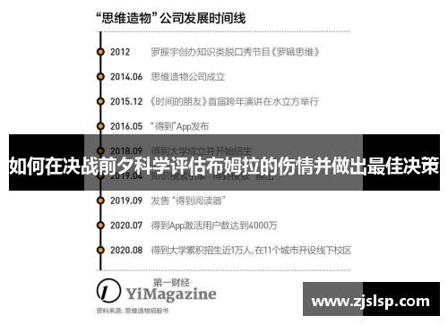 如何在决战前夕科学评估布姆拉的伤情并做出最佳决策