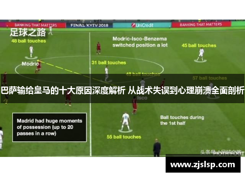 巴萨输给皇马的十大原因深度解析 从战术失误到心理崩溃全面剖析